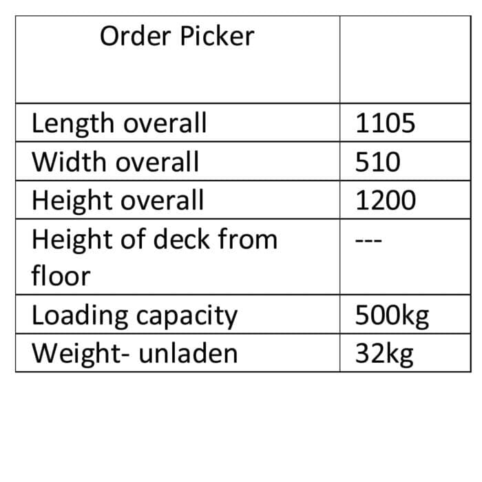 Rhino Order Picker Table